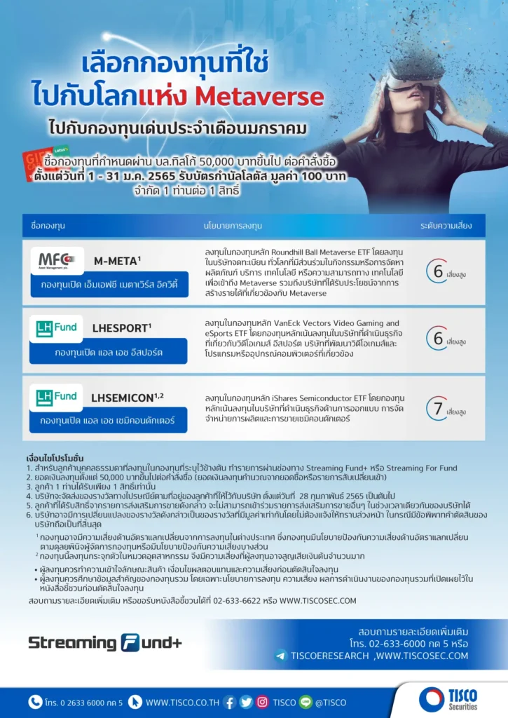 กองทุนเด่นประจำเดือน มกราคม : เลือกกองทุนที่ใช่ไปกับโลกแห่ง Metaverse 1 1641868971018
