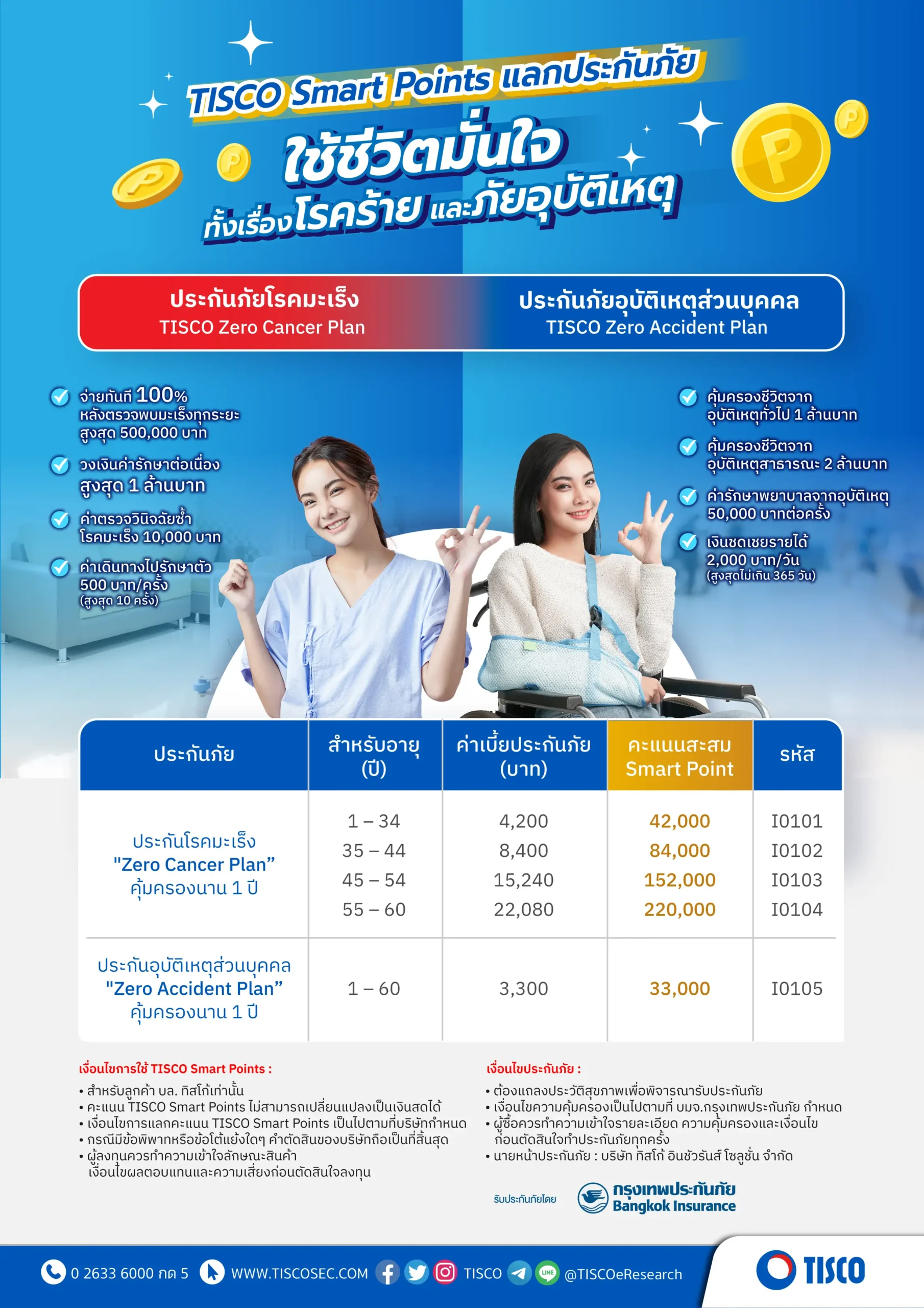 TISCO Smart Points 5 1661834219398 scaled