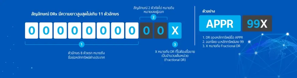 ตราสารแสดงสิทธิในหลักทรัพย์ต่างประเทศ : DRx (Fractional Depositary Receipt) 1 1664177502775