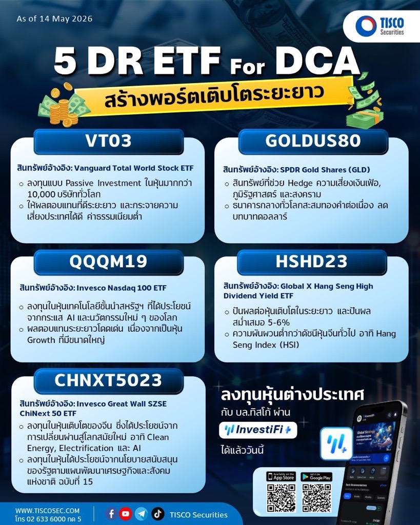 DCA ครบทุกโอกาสการลงทุน - บริษัทหลักทรัพย์ ทิสโก้ จำกัด