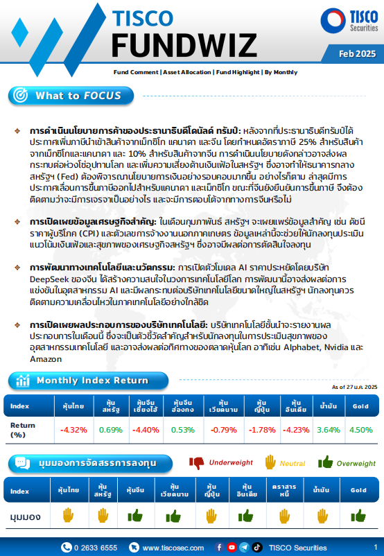 Fundwiz 022025