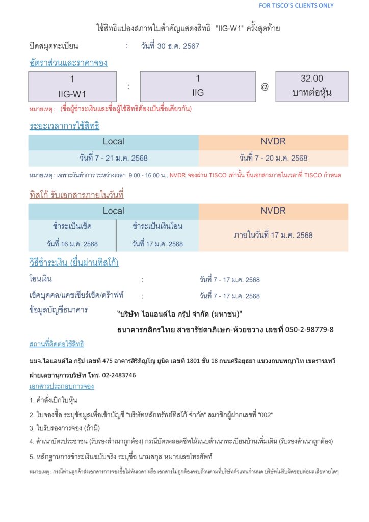 IIG W11