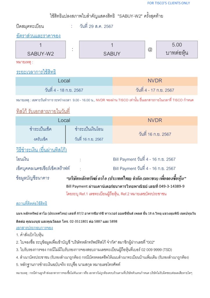 SABUY1
