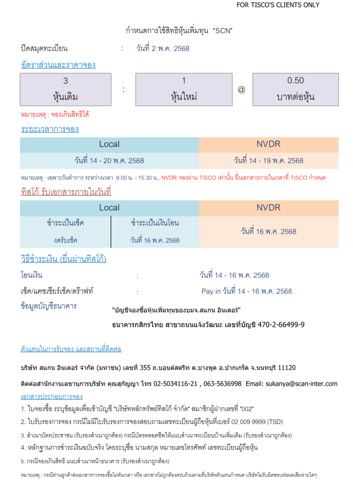 SCN11