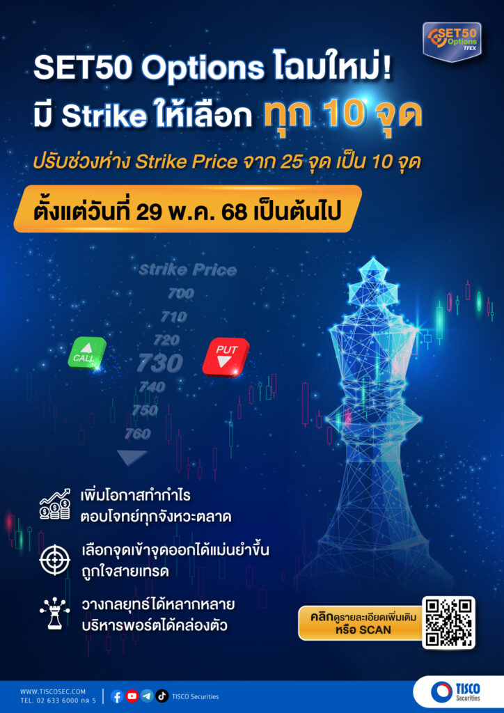 SET50 Options โฉมใหม่ Strike Enews