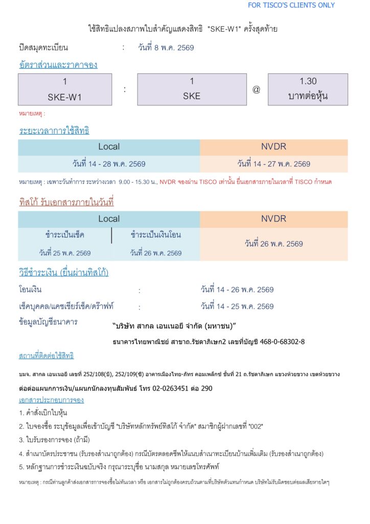 SKE W1 ครั้งสุดท้าย1