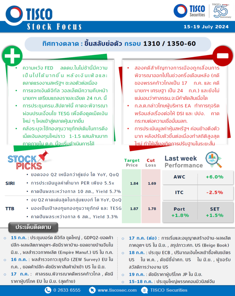 TISCO Stock Focus18072024