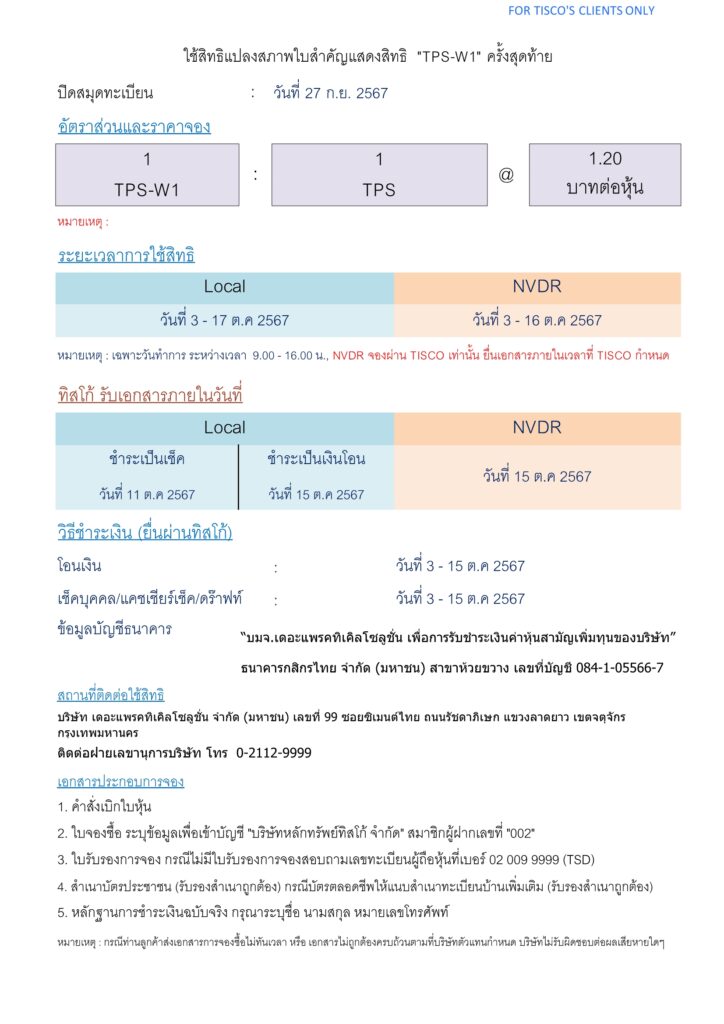 TPS W11