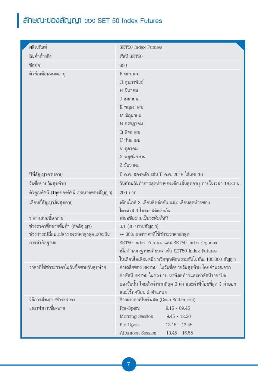 มารู้จักกับ Futures 27032609 1