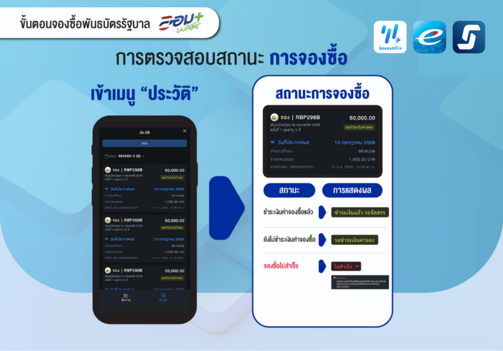 ออมพลัส Complete 01 00